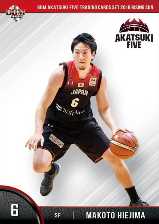バスケットボール日本代表　BBM2018