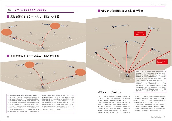 ベースボール・マガジン社 BBM@BOOK CART ベースボール・マガジン社 BBM@BOOK CART